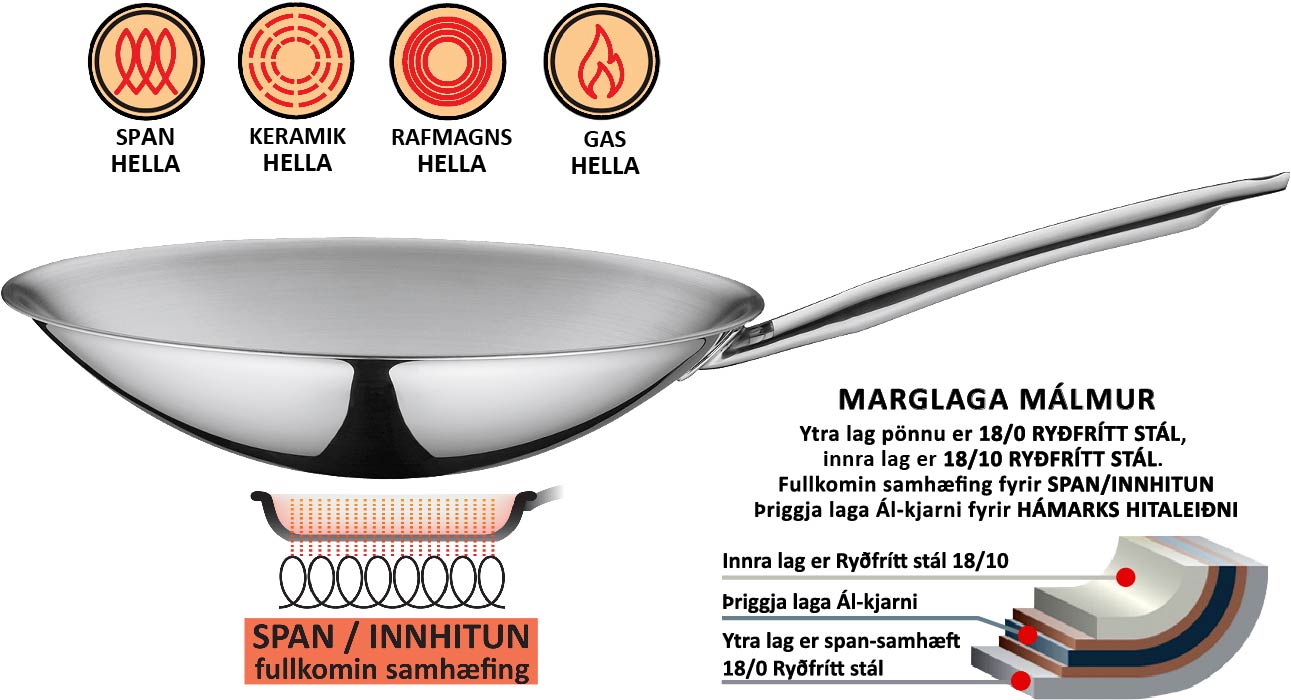 Spring  vörunr. 16-8217-6035